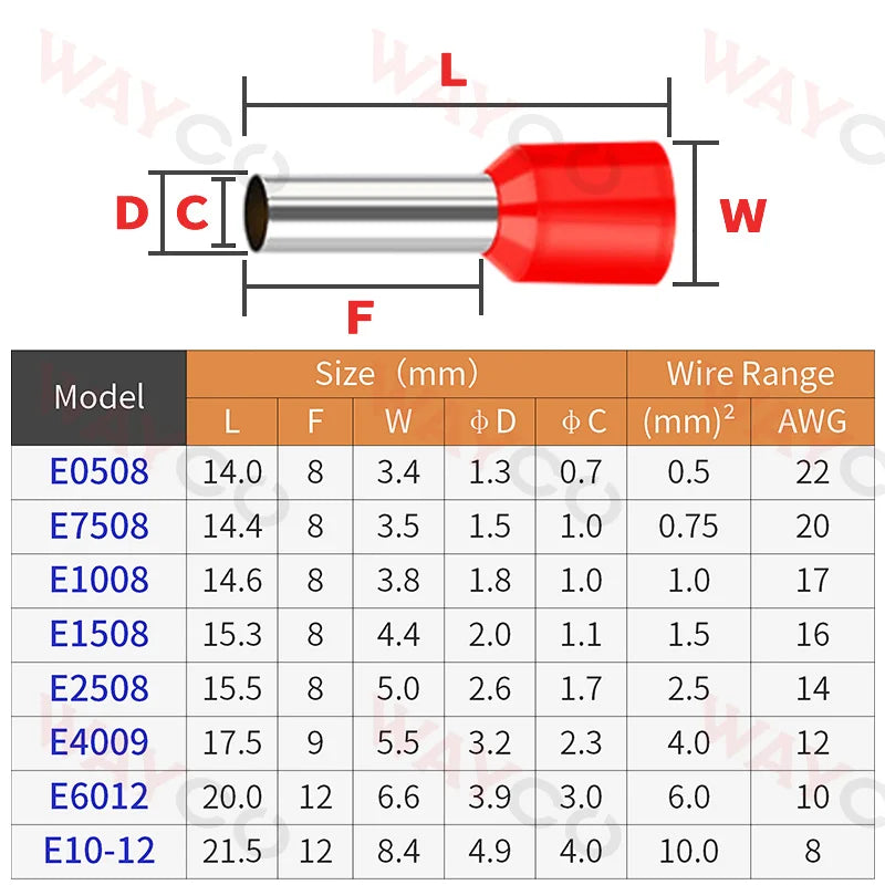 1000PCS Tubular Crimp Terminals Electrical Wire Cable Ferrules Connectors E0508 E7508 E1008 E1508 E2508 E4009 E6012 Ring Sleeve