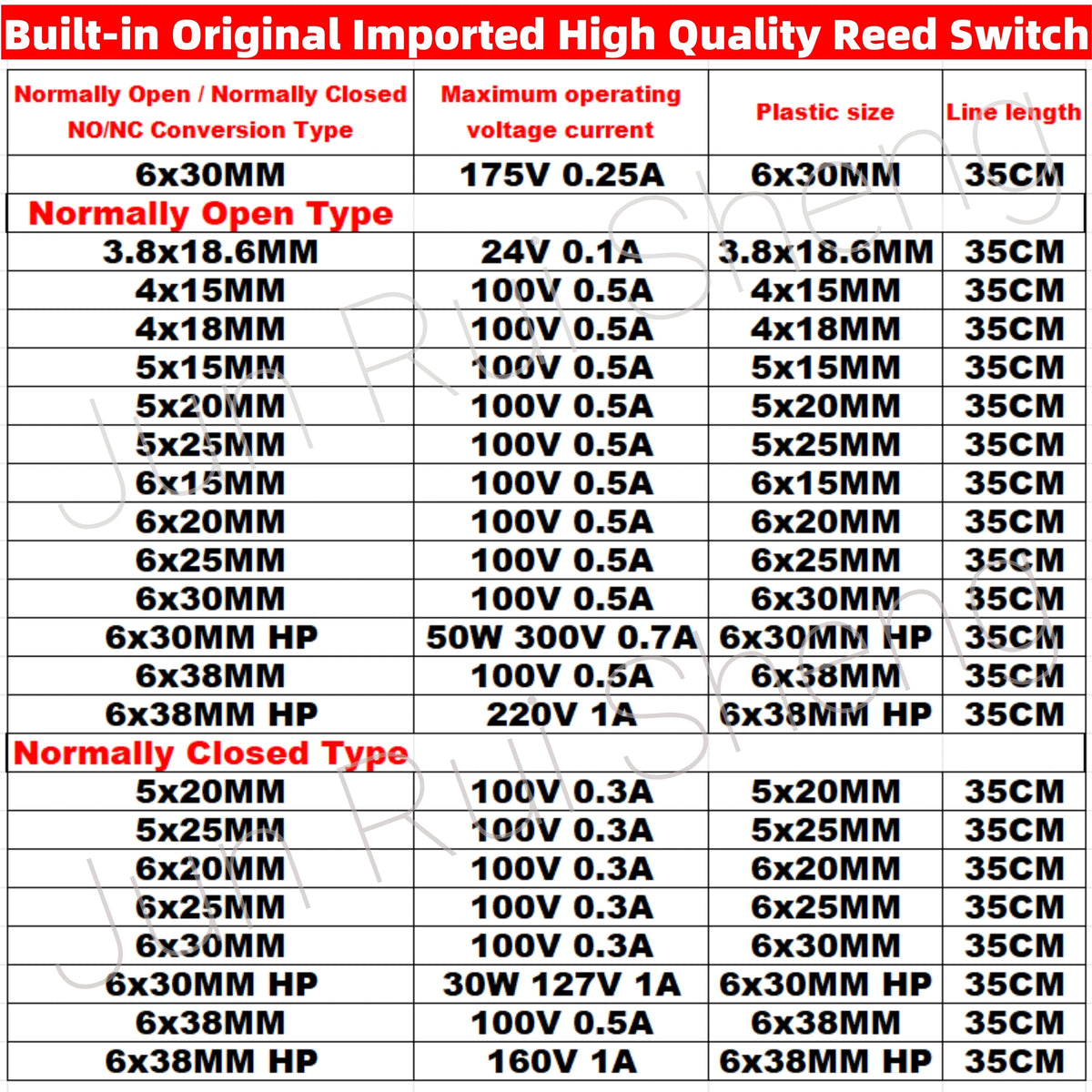 Plastic Reed Contact Switch GPS-01 6*30MM 3Line Normally Open Normally Closed NO/NC Conversion Magnetic Control Induction Sensor