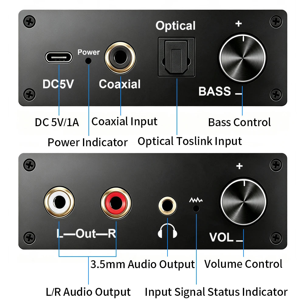 192KHz/24Bit DAC Digital to Analog Audio Converter Digital SPDIF Optical Toslink Coaxial to Analog Stereo L/R RCA and 3.5mm Jack