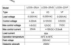 LCTC 0-10V 4-20mA 0-5V SSR Solid State Relay Voltage Regulator Single Phase Slim Relay With Radiator 10A 25A 40A 50A 60A 80A