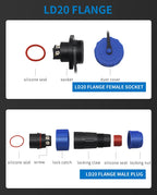 Waterproof IP68 Aviation Plug LD20-2/3/4/5/6/7 Pin No-welding Screw crimp Wire cable Connector Male Plug and Female Socket