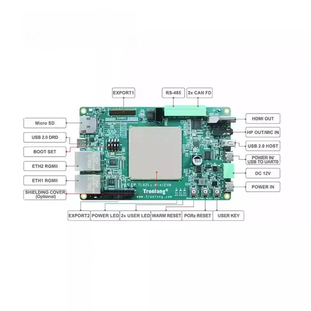 Am62lx Industrial Development Board With Am62l32 Dual Cortex-a53 Processor, Am335x Upgrade, Can-fd and Tsn Tronlong Ti