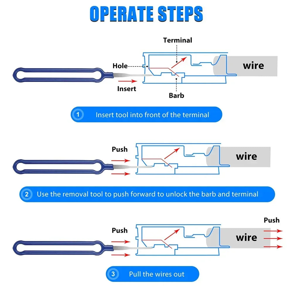 8-38Pcs Car Terminal Removal Tool Kit Depinning Tool Electrical Connector Pin Removal Car Optional Wire Terminal Removal Tools