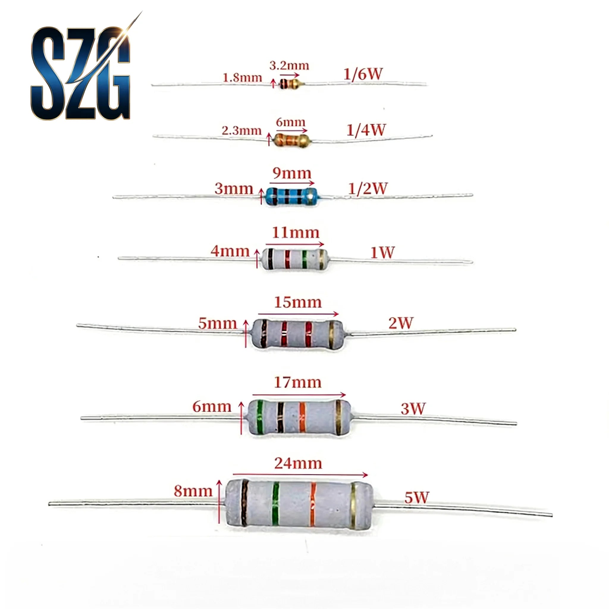 50Pcs/Lot 0.5W DIP Carbon film Resistance 1/2W 0R~10M 5% 0R 5.1R 10R 100R 1K 2K 100K 680K 1M 4.7M 5.6M 10M ohm Power Resistance