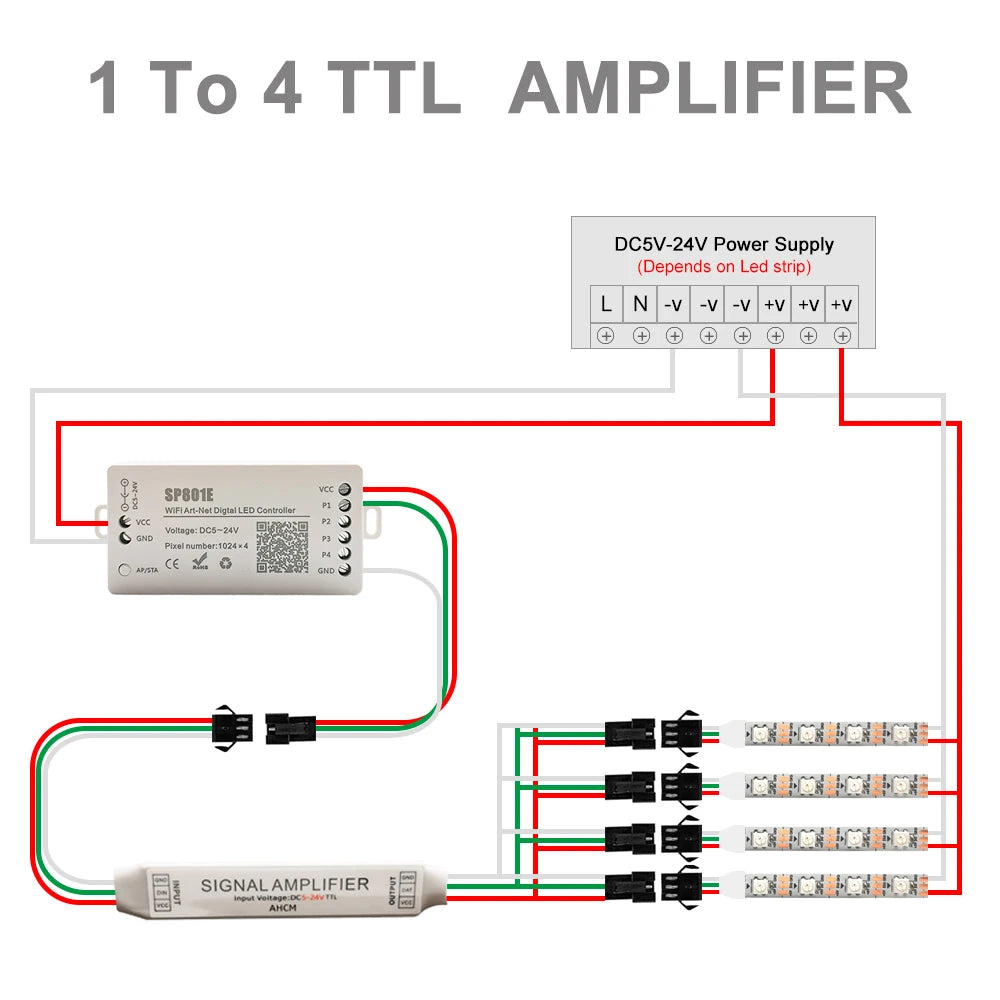 LED Strip Mini TTL Signal Amplifier Repeater 1 TO 2/4/8 For WS2812B WS2811 SK6812 3Pin RGB Addressable Pixel Light Module 5-24V