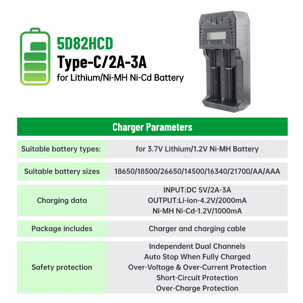 PUJIMAX 2-Slot LCD Battery Charger with Type-C For 18650 21700 26650 14500 16340 3.7V Lithium AA AAA 1.2V Ni-MH NiCd Battery