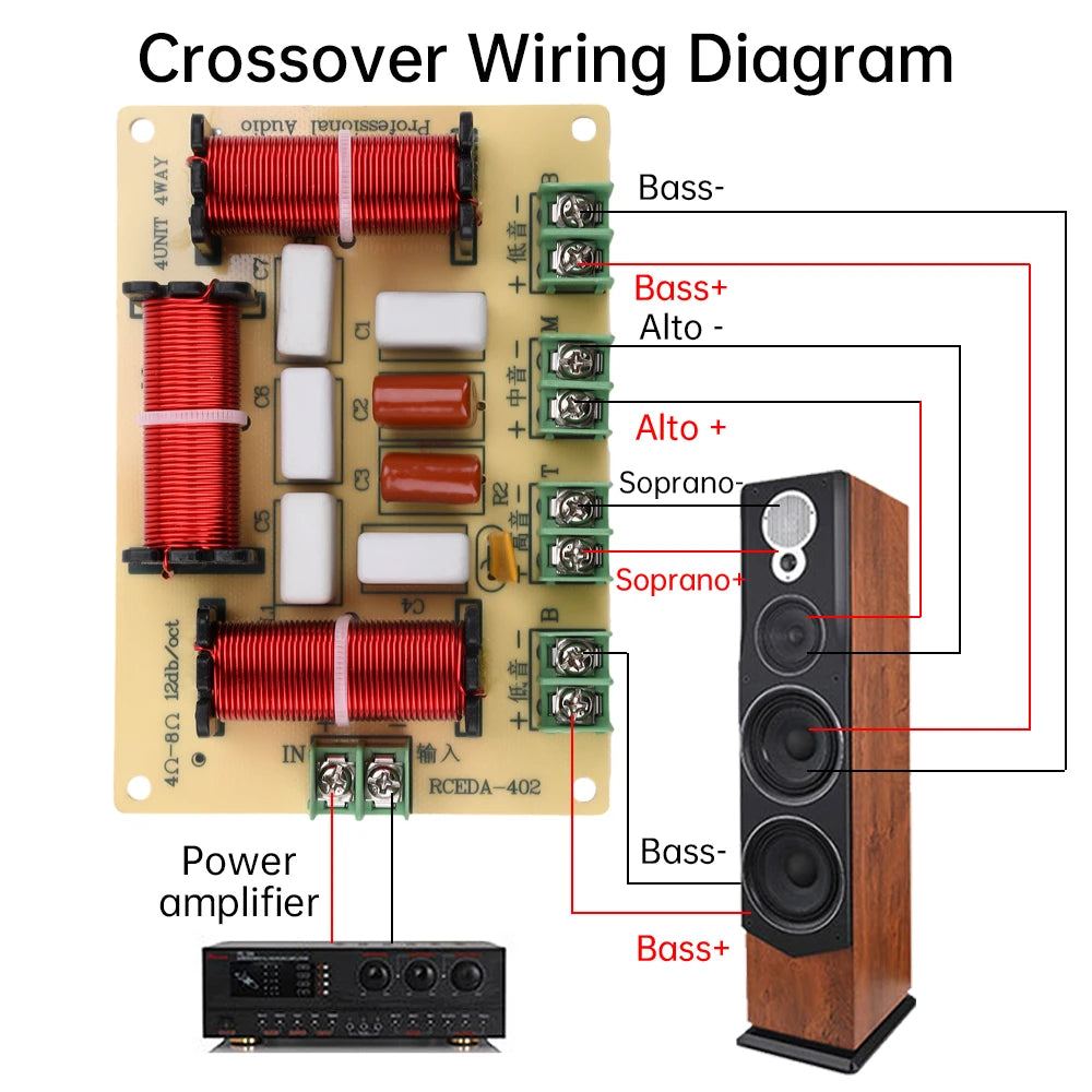 1PCS/2PCS 4 Way Speaker Bass Frequency Divider Home Theater Hifi Stereo Circuit Stereo Audio Crossover Filters