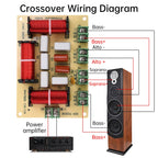 1PCS/2PCS 4 Way Speaker Bass Frequency Divider Home Theater Hifi Stereo Circuit Stereo Audio Crossover Filters