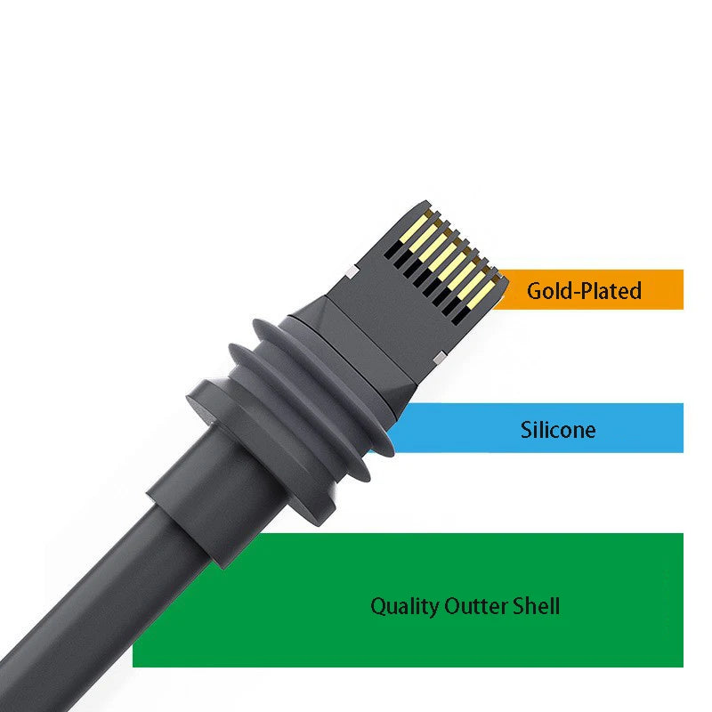 for Starlink Gen 3 Data Cable 2000Mbps Standard V3 Ethernet Cord Shield RJ45 Lan Connect Plug Line Extend Wire for Starlink V3