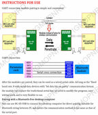 10pcs Free Shipping 10pcs/lot HC05 JY-MCU anti-reverse, integrated Bluetooth serial pass-through module, HC-05 master-slave 6pin