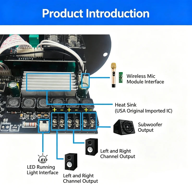 2.1 Channel Bluetooth 5.0 Amplifier Board High-Power HiFi Subwoofer Digital Amplifier Board for Home and Outdoor Sound Systems