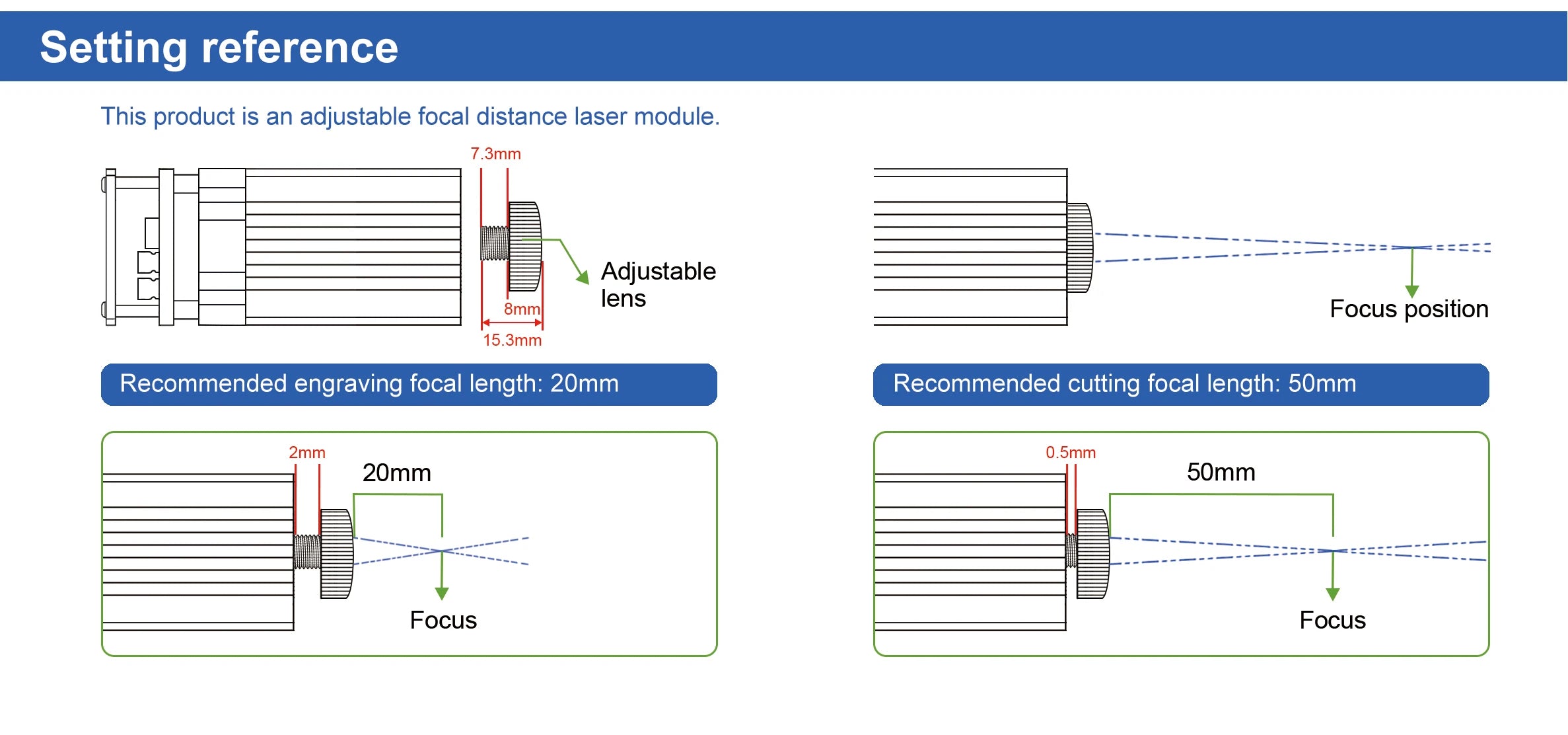 LASER TREE 10W 5W 4W Laser Module, 450nm TTL Blue Light Laser Head for Laser Engraving Wood DIY Creation Tool