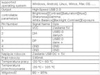 USB Camera Module 16MP 4656x3496 4K CMOS IMX258 AF/MF/FF 75 Degree 30FPS Wide Angle MJPEG YUY2 IMX298 for Digital Cameras