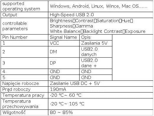 USB Camera Module 16MP 4656x3496 4K CMOS IMX258 AF/MF/FF 75 Degree 30FPS Wide Angle MJPEG YUY2 IMX298 for Digital Cameras