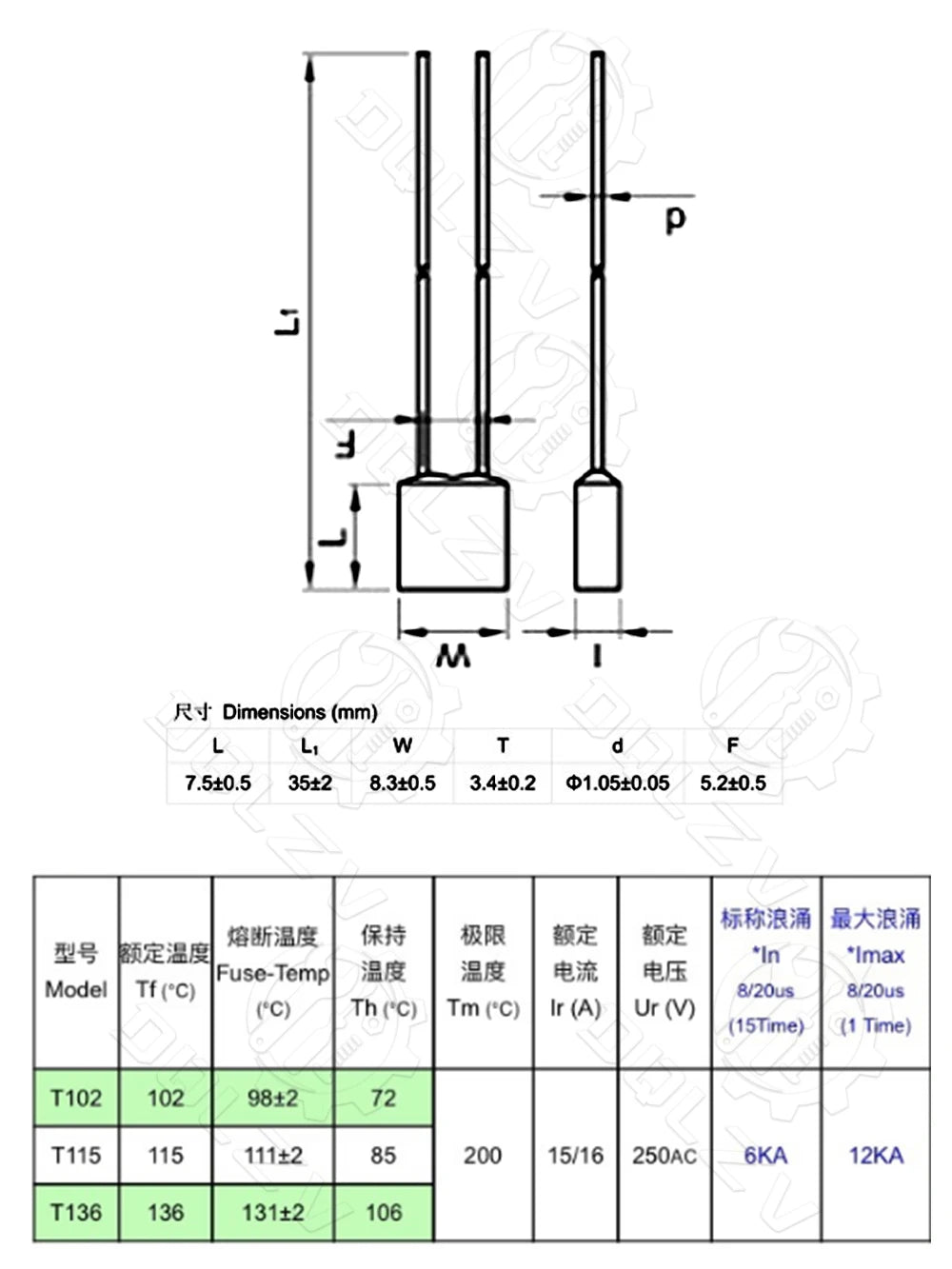 SELTE 115C 136C 250V 10A 15A 16A Square Temperature Fuses Thermal Fuses ThermostatThermal Protector
