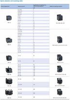 CHNT CHINT Relay NXR-100 30A-40A 37A-50A 48A-65A 63A-80A 80A-100A Thermal Overload Relay for NXC series AC Contactor