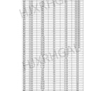 0201 0402 0603 0805 0402 SMD Chip capacitor kit capacitor sample book 38~92Value 950PCS~4600PCS 10uf 10nf 10pf 1nf 10nf 100nf