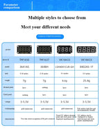 I2C 4-digit 7-segment LED Display Module, Supporting Coexistence of Decimals and Clocks I2C Digital Tube Compatible with HT16K33