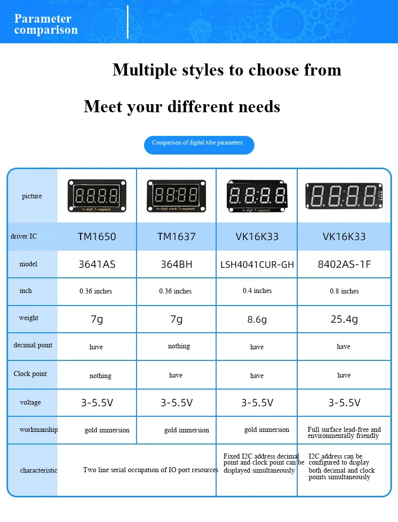 I2C 4-digit 7-segment LED Display Module, Supporting Coexistence of Decimals and Clocks I2C Digital Tube Compatible with HT16K33