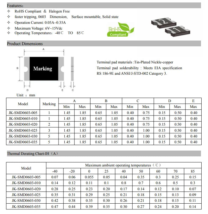 20Pcs/Lot PPTC PolySwitch Self-Recovery Fuse 1206 0.5A 1.5A 2A 2.5A 3A 4A 5A 6A 7A Automatic recovery fuse SMD Resettable Fuse