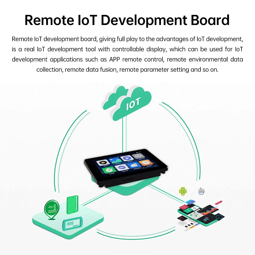 320x480 LED RGB 65K 3.5-inch TFT Capacitive Touch Screen ESP32-S3 WIFI Bluetooth Development Board AXS15231B Driver Chip