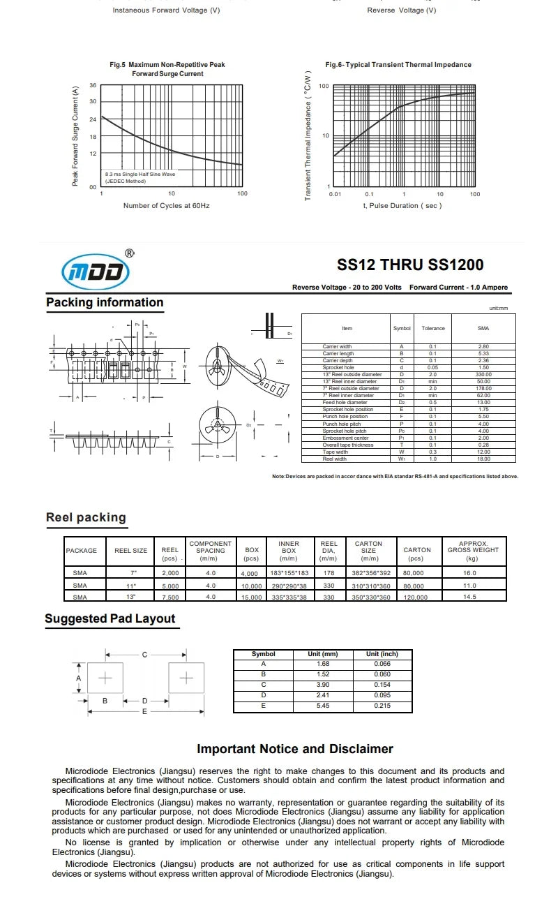 SMD Schottky Diode SS14 SS24 SS34 SS54 SMA Package 1A 2A 3A 5A 40V  50pcs/100pcs/200pcs/500pcs