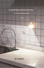 Intelligent induction home night light cabinet bedroom corridor steps wireless security human body sensor light