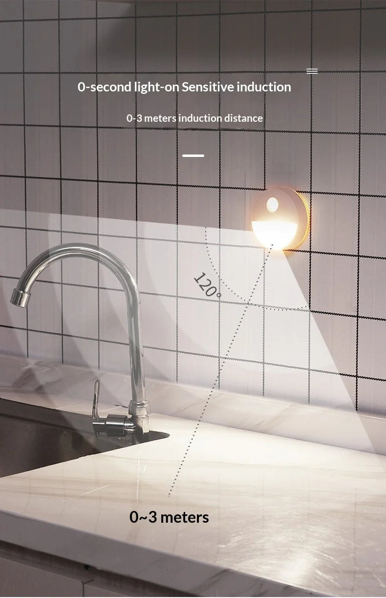 Intelligent induction home night light cabinet bedroom corridor steps wireless security human body sensor light