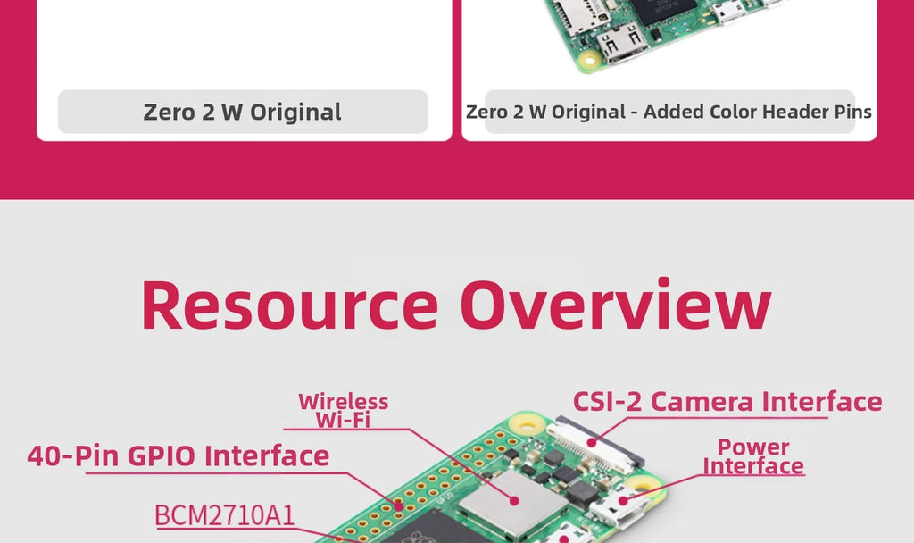 Raspberry Pi Zero 2 W Quad Core 64 Bit 1GHz CPU 512MB SDRAM WiFi Bluetooth Mini SBC For Smart Home IoT Project