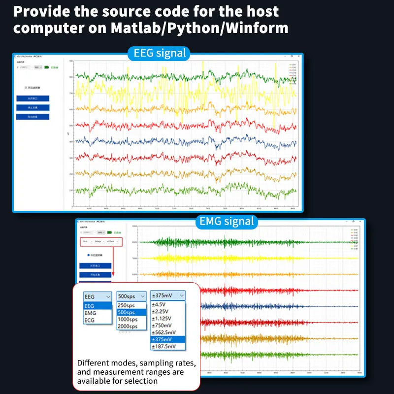 ADS1299 EEG EMG Acquisition Module WiFi Wireless Data Transmission STM32 Development Kit Open Source SDK Raw Bio-Signal Collecti