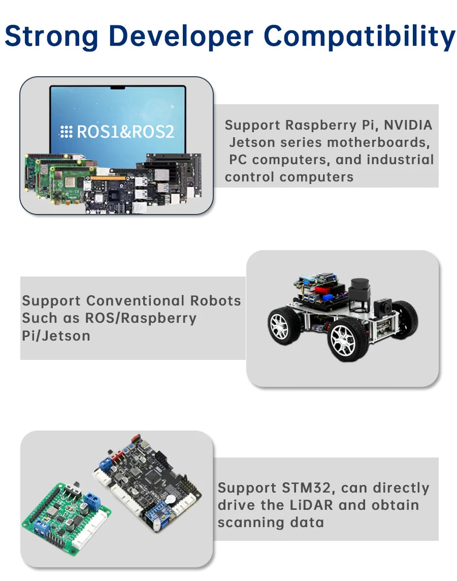 WitMotion dTOF laser lidar sensor module outdoor Light resistance 60Klx 5000Hz 12m 360° Scanning support ROS1 ROS2 Arduino