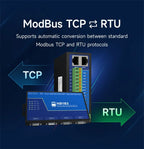 8 Ways RS485 RS232 to Ethernet Serial Server CDSENET NB183-V2 Series TCP UDP MQTT HTTP Modbus Gateway TCP- RTU POE