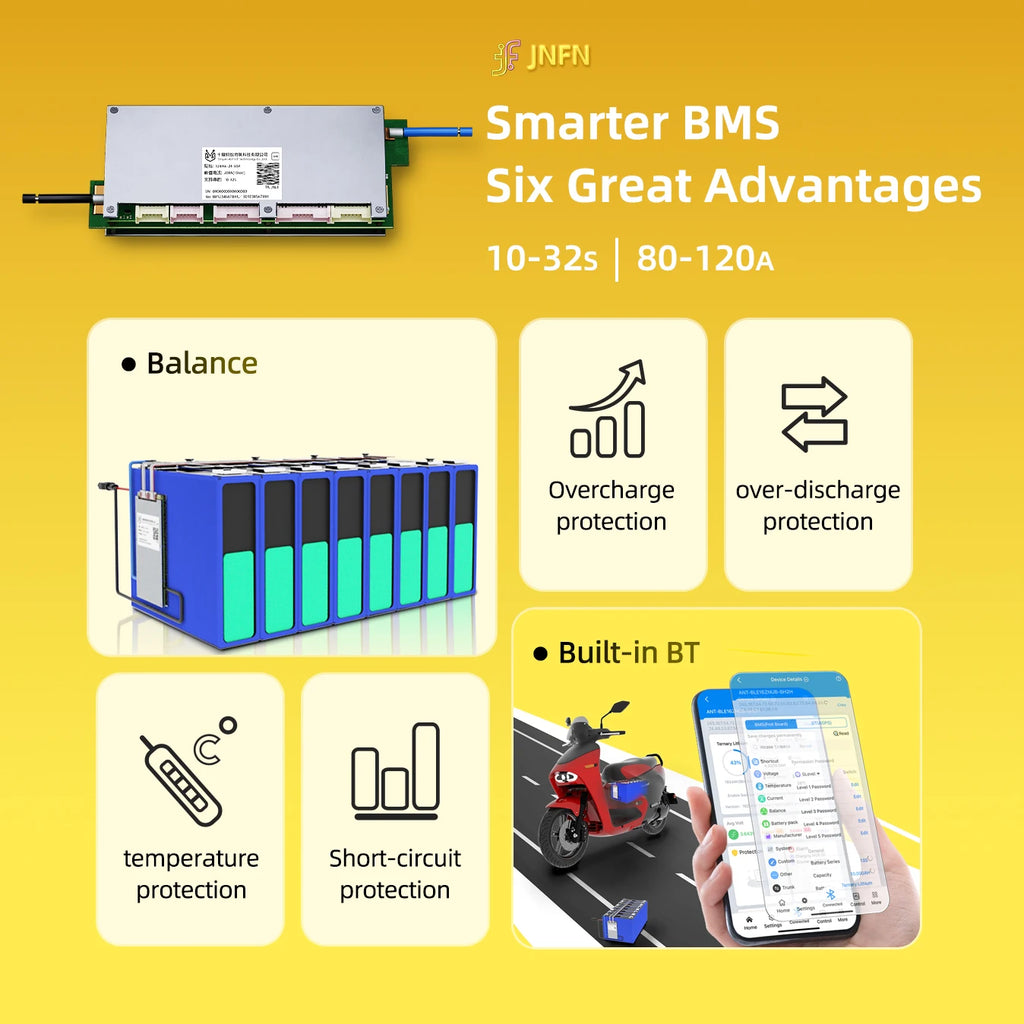 ANT Smart BMS 10-32S 72V 84V 96V BMS 120V High Voltage LiFePO4 Li-ion BMS for Electric Motorcycle with Bluetooth