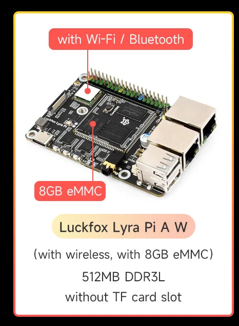 Luckfox Lyra Pi Linux Micro Development Board Core3506 Core Board Integrates Triple-core ARM Cortex-A7 ARM Cortex-M0 Processors