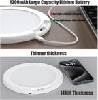 Magnetic Rechargeable Closet Light, Motion Sensor Wall Ceiling Lamp USB-C, Remote Control for Hallway Kitchen Stairs