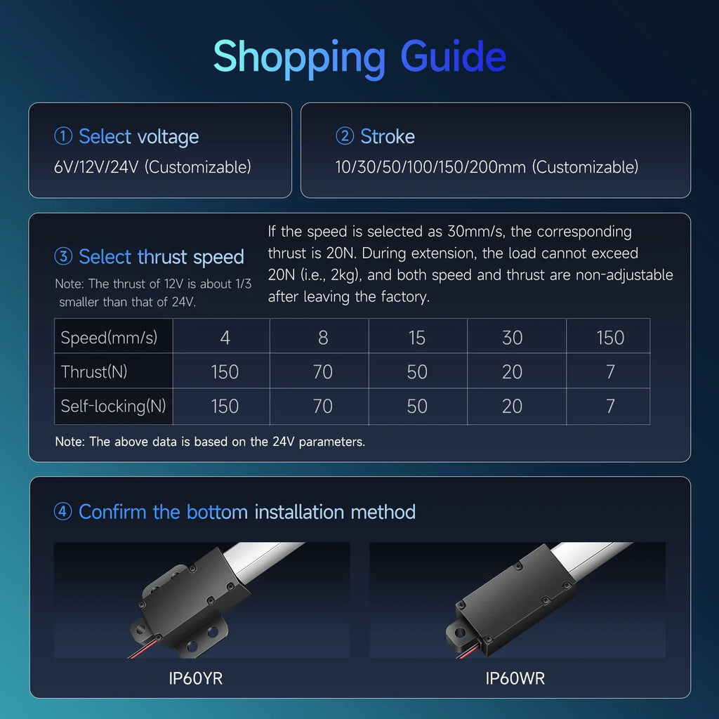 Mini Electric Linear Actuator 6V 12V 24V 150N-20N Push Rod with Rocker Switch & Bracket for Robot Cabinet Shutter Cosplay