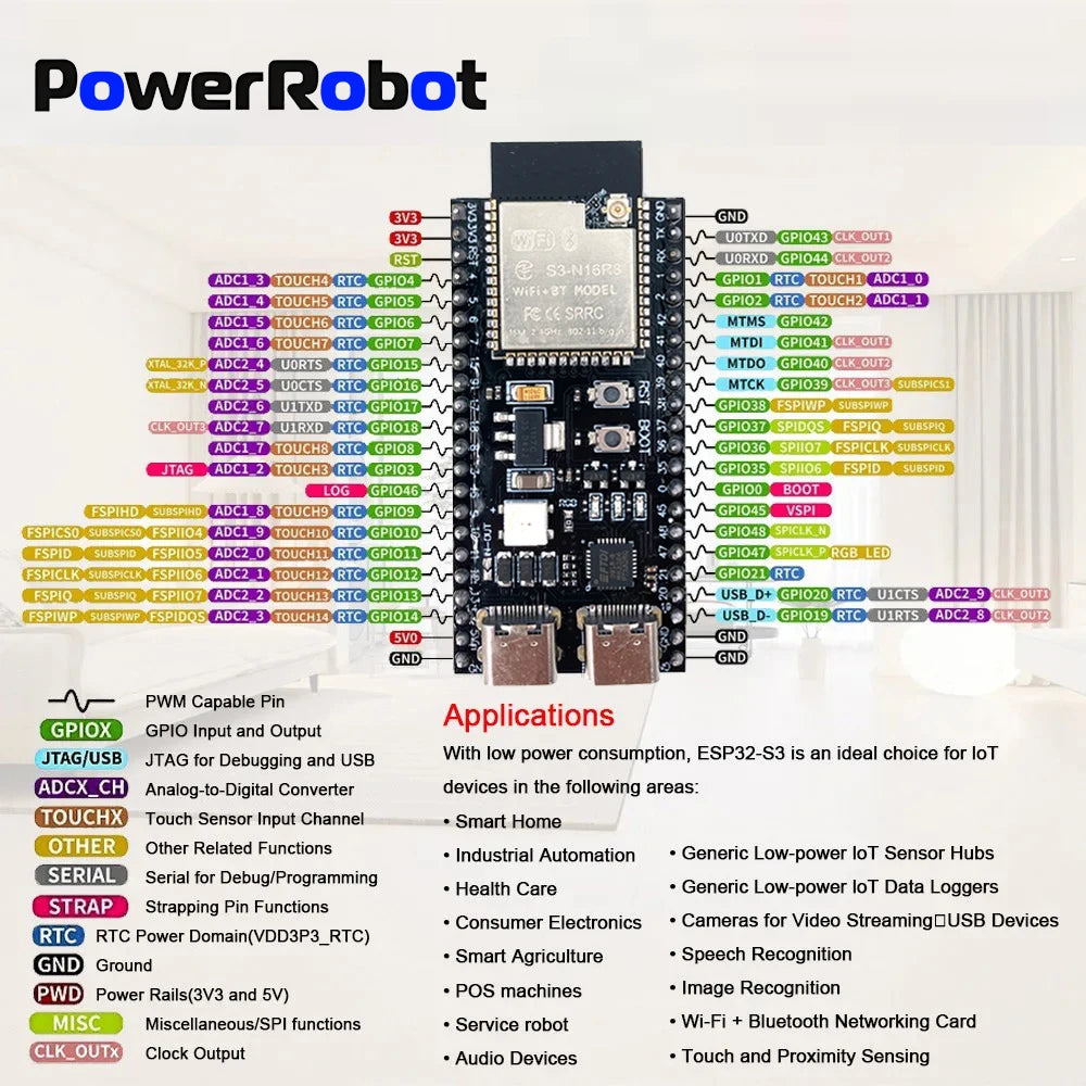 ESP32 S3 Development Board 44Pin Expansion Adapter Kit ESP32S3 2.4G Wifi BT Module MCU ESP32-S3-WROOM1 N16R8 Type-C ESP32-S3