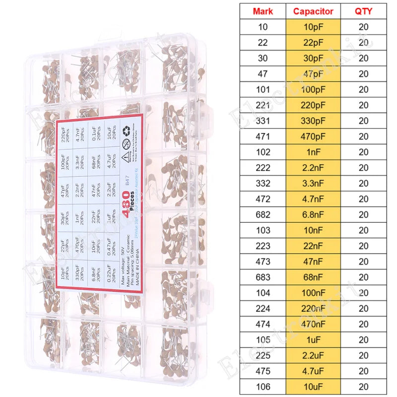 50V 10pF~10uF Multilayer Ceramic Capacitor Assorted kit Pin=5.08mm