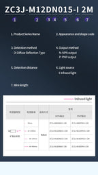 ZHICAN ZC3J M8 M12 M18 Infrared Photoelectric Sensor Diffuse Reflective Adjustable Sensing Distance NPN PNP NO NC
