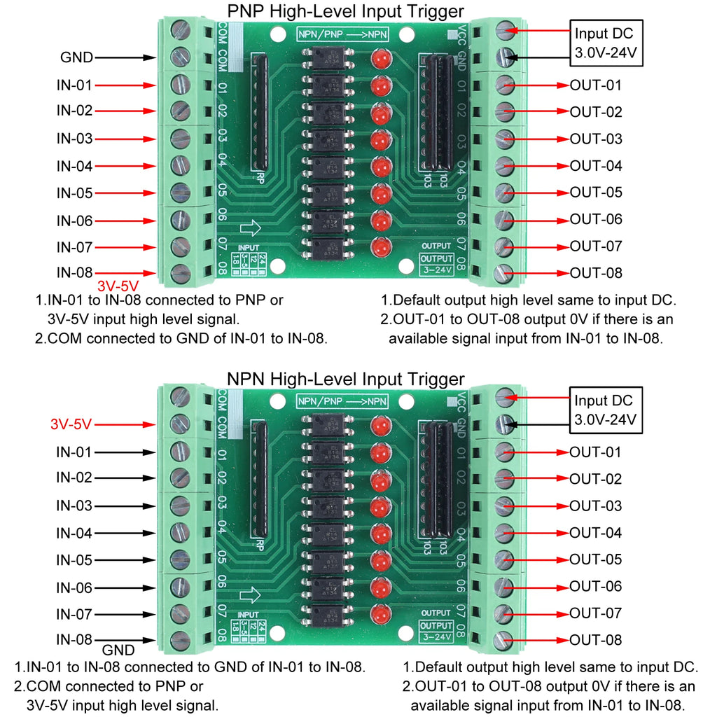 8 Channel Optocoupler Isolation Module Signal Voltage Converter PNP NPN Low High Level Output AC 110V 220V DC 3.3V 5V 12V 24V