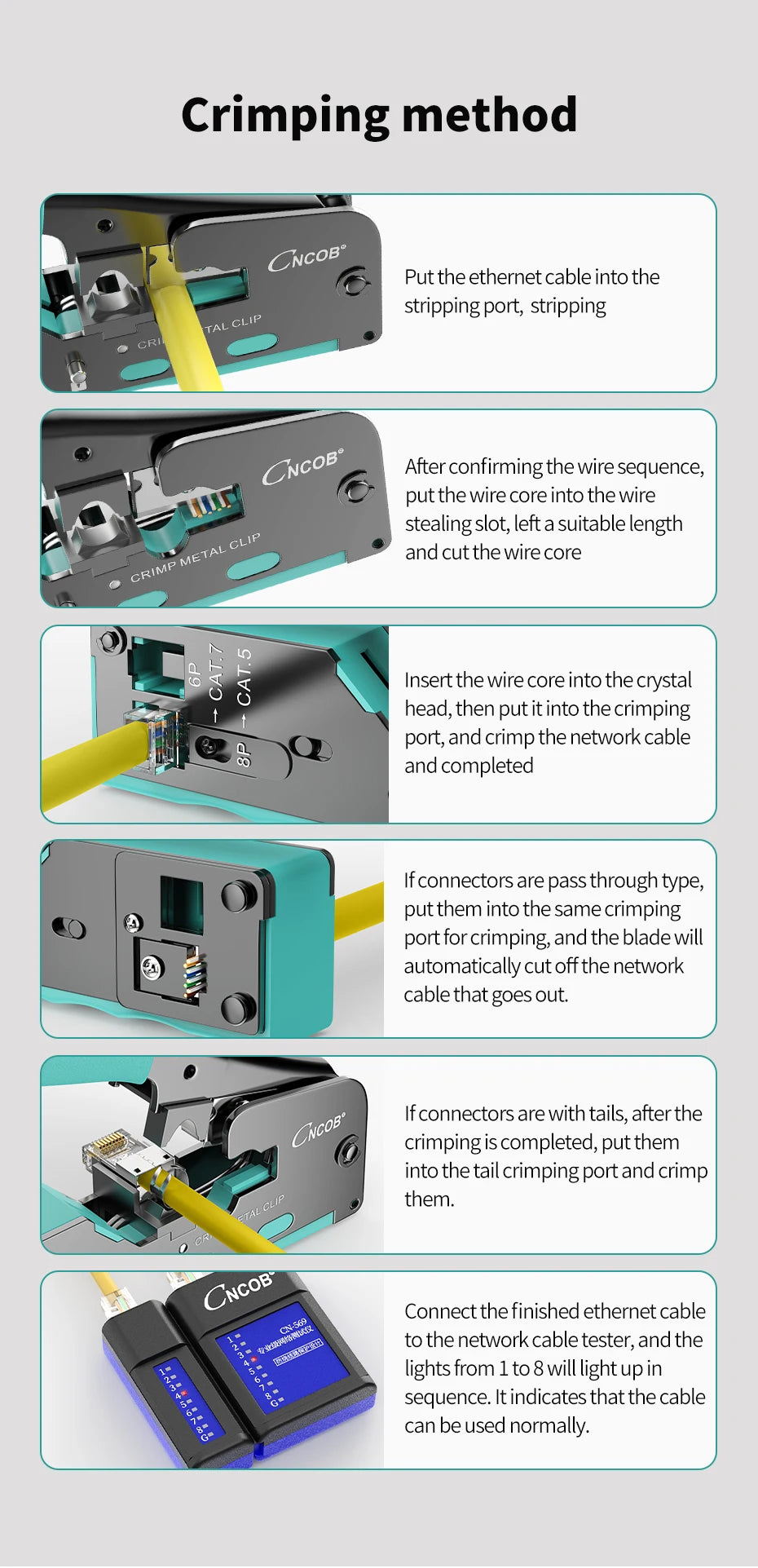 CNCOB RJ45 Pass Through Crimping Tool for Cat8 Cat7 6A Cat6/5e Ethernet Modular Plugs Ends Connectors, All-in-One, RJ11 Crimp