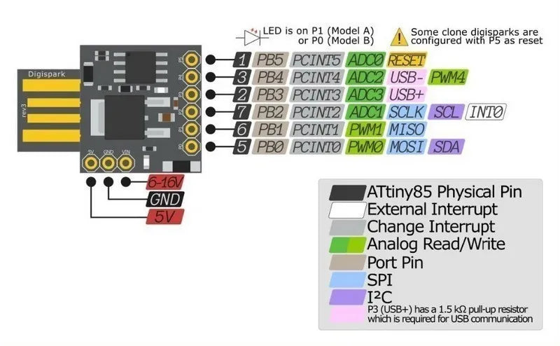 Digispark Kickstarter Micro Development Board ATTINY85 TINY85 Module for Arduino IIC I2C USB