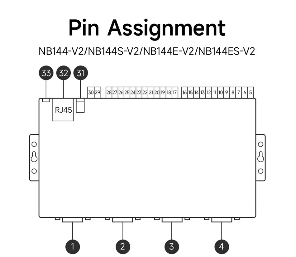 4 Channel Serial Server RS485 RS232 RS422 to Ethernet CDSENET NB144-V2 Series TCP UDP MQTT HTTP Modbus Storage Gateway Watchdog