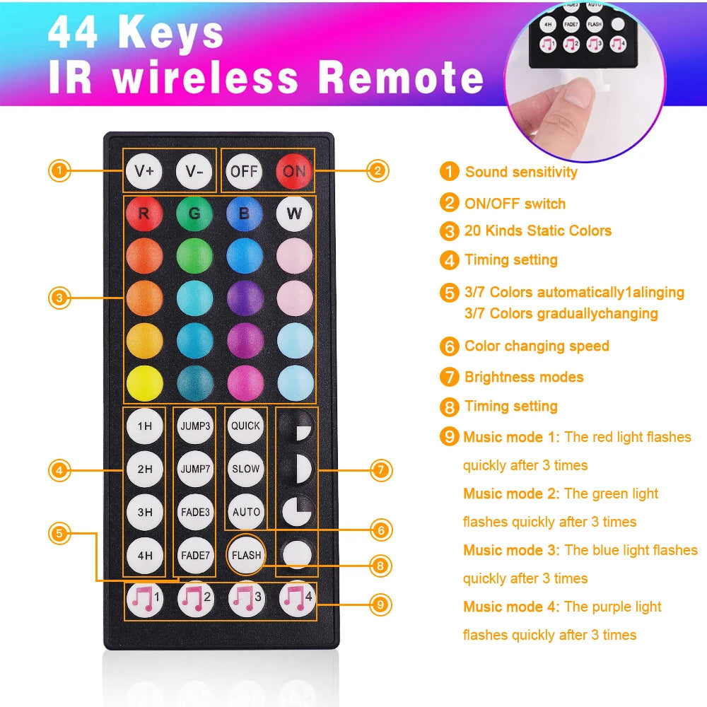 1 2 3 5 6 8 Lihgts RGB LED Cabinet Light 12V WiFi Bluetooth 24Key 44Key Remote Control Power Kit for Kitchen Wardrobe Lighting