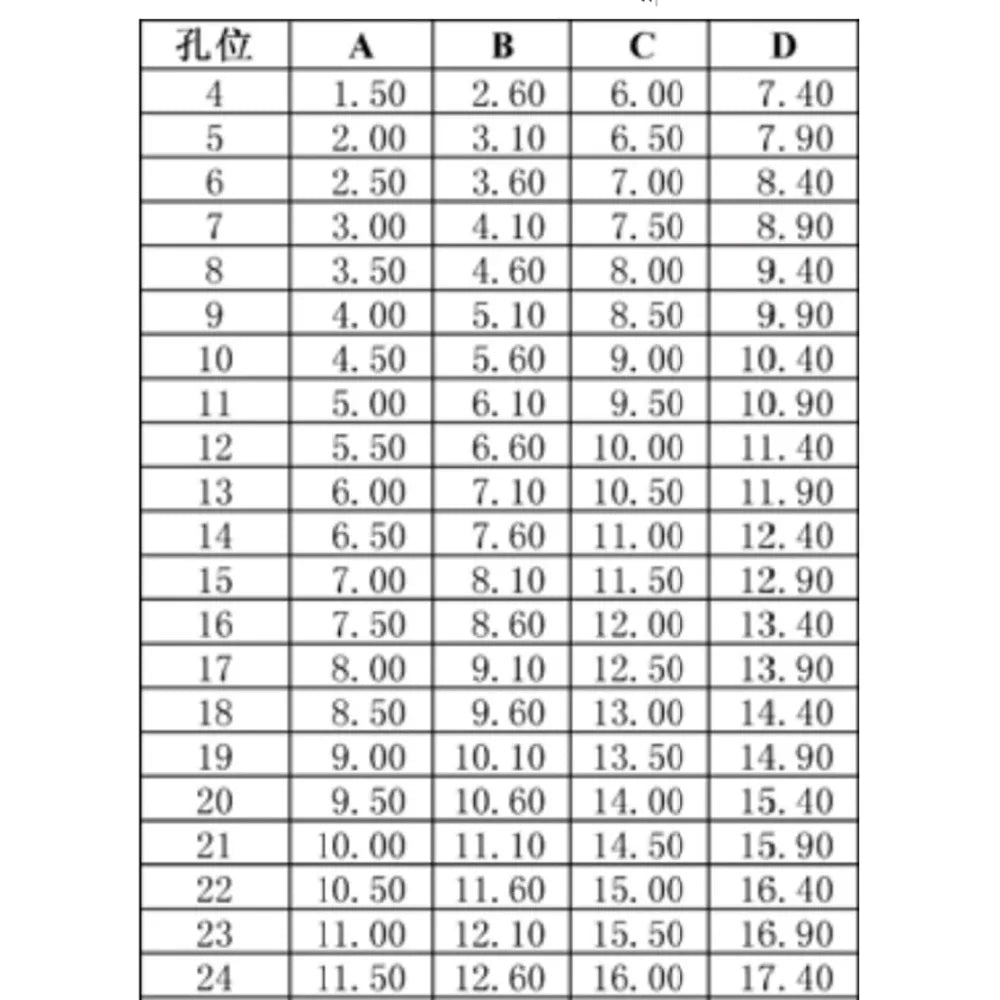 FFC/FPC Connector Flip Bottom Connection Spacing 0.5mm 30/32/34/36/40/45/50/54/60Pin P Flexible Cable Socket
