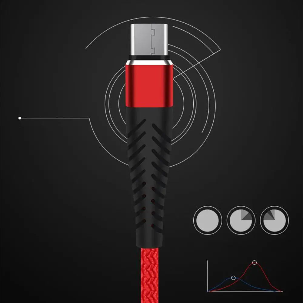 1 Pcs 1M 2M 3M 2.4A Fast Phone Charger Charging Cable Micro USB Cables USB C Cable USB Type C Cable Type-C Charger