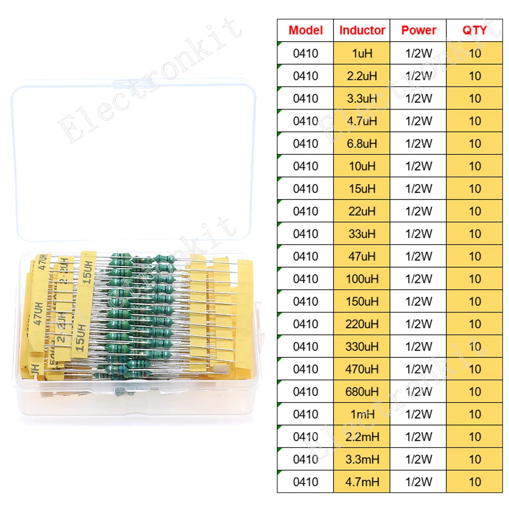 2.2uH 3.3uH 4.7uH 10uH 22uH 47uH 68uH 100uH 220uH 1mH 4.7mH 10mH 100mH Toroid Core Choke Color Ring Power Inductor Assorted Kit
