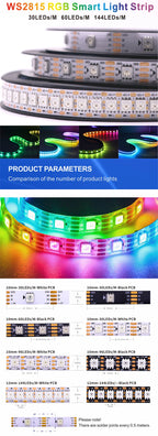 WS2815 DC12V RGB LED Strip 5050 30/60/144LEDs/m Breakpoint Resume Individually Addressable Black White PCB IP30 IP65 IP67 Dream