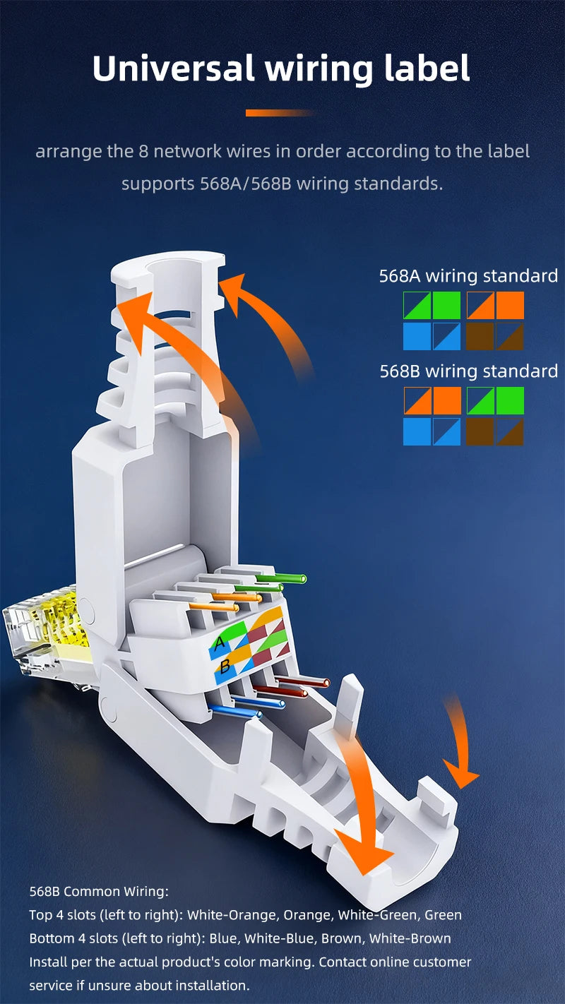 BYXGD Crimp-Free RJ45 Connector Cat5e Toolless Reusable Ethernet Plug Easy Termination Tool-Free Network Cable Head