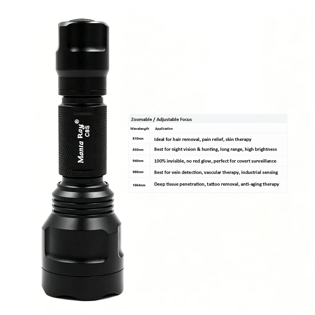 Zoom C8s Red Light 10w 810nm 850nm 940nm 980nm 1064nm Infrared LED Flashlight night Vision IR Therapy Torch for Hunting/Medical